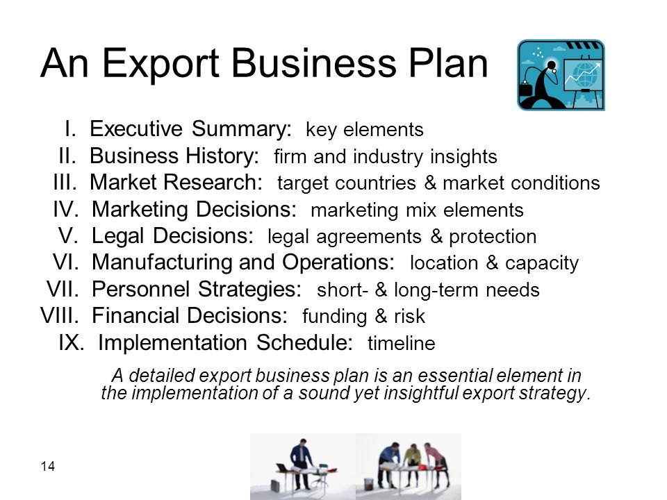 Import Export Institute Course Curriculum